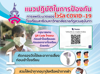 แนวปฏิบัติสำหรับนักเรียนและผู้ปกครองในการมาเรียนและติดต่อโรงเรียน
ในช่วงการแพร่ระบาดของไวรัส COVID-19