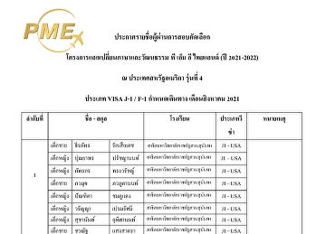 PME Thailand (2021-2022)