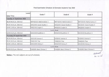 Final Examination Schedule 1st semester
academic year 2022