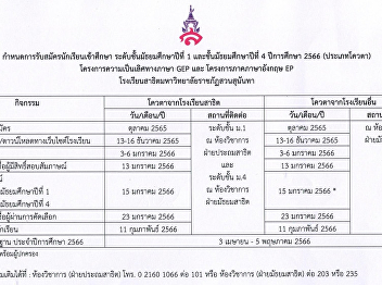 Admission of students to study in the
quota category of Mathayomsuksa 1 and
Mathayom 4, academic year 2023