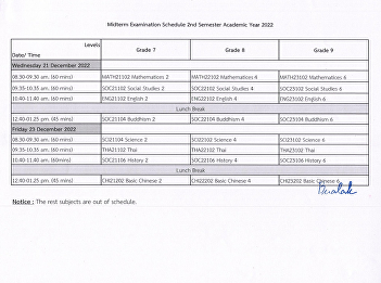 Midterm Examination Schedule 2nd
Academic Year 2022