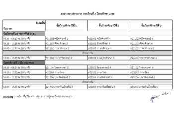 Final Examination Schedule 2nd Semester
Academic Year 2022