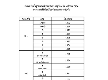 Class Room  for summer course 2023