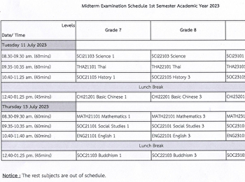 Midterm Examination Schedule  1st
Semester Academic Year 2023