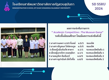 Results of the Academic Strength
Competition, Social Studies, Religion
and Culture Group “Academic Competition:
The Museum Game”