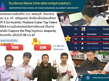 Grade 9 students of Demonstration School
of Suan Sunandha Rajabhat University  in
Thailand Cyber ​​Top Talent 2024 Cyber
​​Security Competition is a Capture the
Flag competition in Jeopardy format for
teams.