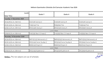 ตารางสอบกลางภาคเรียนที่ 2 ปีการศึกษา
2567