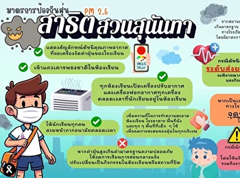 Caring for the Air, Caring for Our
Students  Strict PM2.5 Prevention
Measures at Every Step