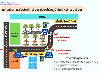 Student Pick-up and Drop-off Map During
the Landscape Improvement Period in
Front of the Demonstration School.