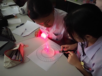 Science Experiment Activity: Students
Explore the Refraction of Light and
Total Internal Reflection of Light